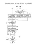 INFORMATION PROCESSING SYSTEM AND DISPLAY CONTROL METHOD diagram and image