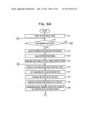 INFORMATION PROCESSING SYSTEM AND DISPLAY CONTROL METHOD diagram and image