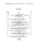 INFORMATION PROCESSING SYSTEM AND DISPLAY CONTROL METHOD diagram and image