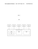 TECHNIQUES FOR HARMONIC-RESISTANT FILE STRIPING diagram and image