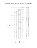 TECHNIQUES FOR HARMONIC-RESISTANT FILE STRIPING diagram and image