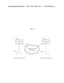 TECHNIQUES FOR HARMONIC-RESISTANT FILE STRIPING diagram and image