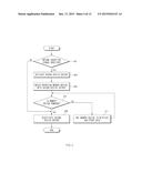 INTERFACE FOR CONNECTING HARDWARE COMPONENTS diagram and image