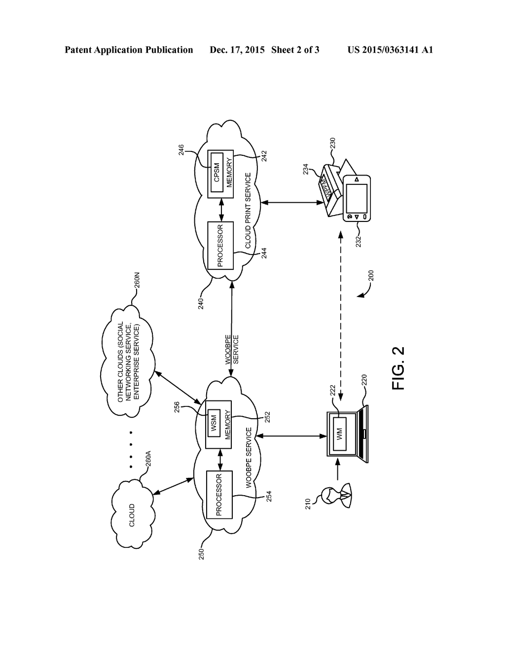 SIMPLIFIED WOOBE EXPERIENCE - diagram, schematic, and image 03