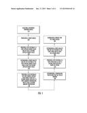 PAPER PROFILE AND READING SYSTEMS diagram and image