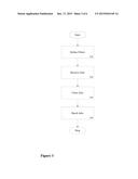 Aggregate Work Volume Estimation Mechanism diagram and image