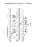 FLASH OPTIMIZED COLUMNAR DATA LAYOUT AND DATA ACCESS ALGORITHMS FOR BIG     DATA QUERY ENGINES diagram and image