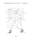 PIPELINED MULTIPLY-SCAN CIRCUIT diagram and image