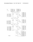 PIPELINED MULTIPLY-SCAN CIRCUIT diagram and image