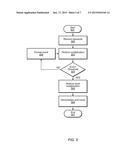 MULTIPLIER UNIT WITH SPECULATIVE ROUNDING FOR USE WITH DIVISION AND     SQUARE-ROOT OPERATIONS diagram and image