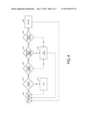 Platform on a Platform System diagram and image