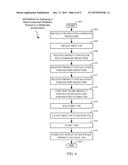 SOFTWARE DEPLOYMENT IN A DISTRIBUTED VIRTUAL MACHINE ENVIRONMENT diagram and image