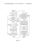 SMART DEVICE, WEARABLE DEVICE AND METHOD FOR PUSHING &RECEIVING     INSTALLATION PACKAGE diagram and image