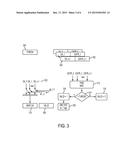 PREDICTING INDIRECT BRANCHES USING PROBLEM BRANCH FILTERING AND PATTERN     CACHE diagram and image