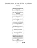 SYSTEMS AND METHODS FOR AUTOMATICALLY GENERATING MESSAGE PROTOTYPES FOR     ACCURATE AND EFFICIENT OPAQUE SERVICE EMULATION diagram and image