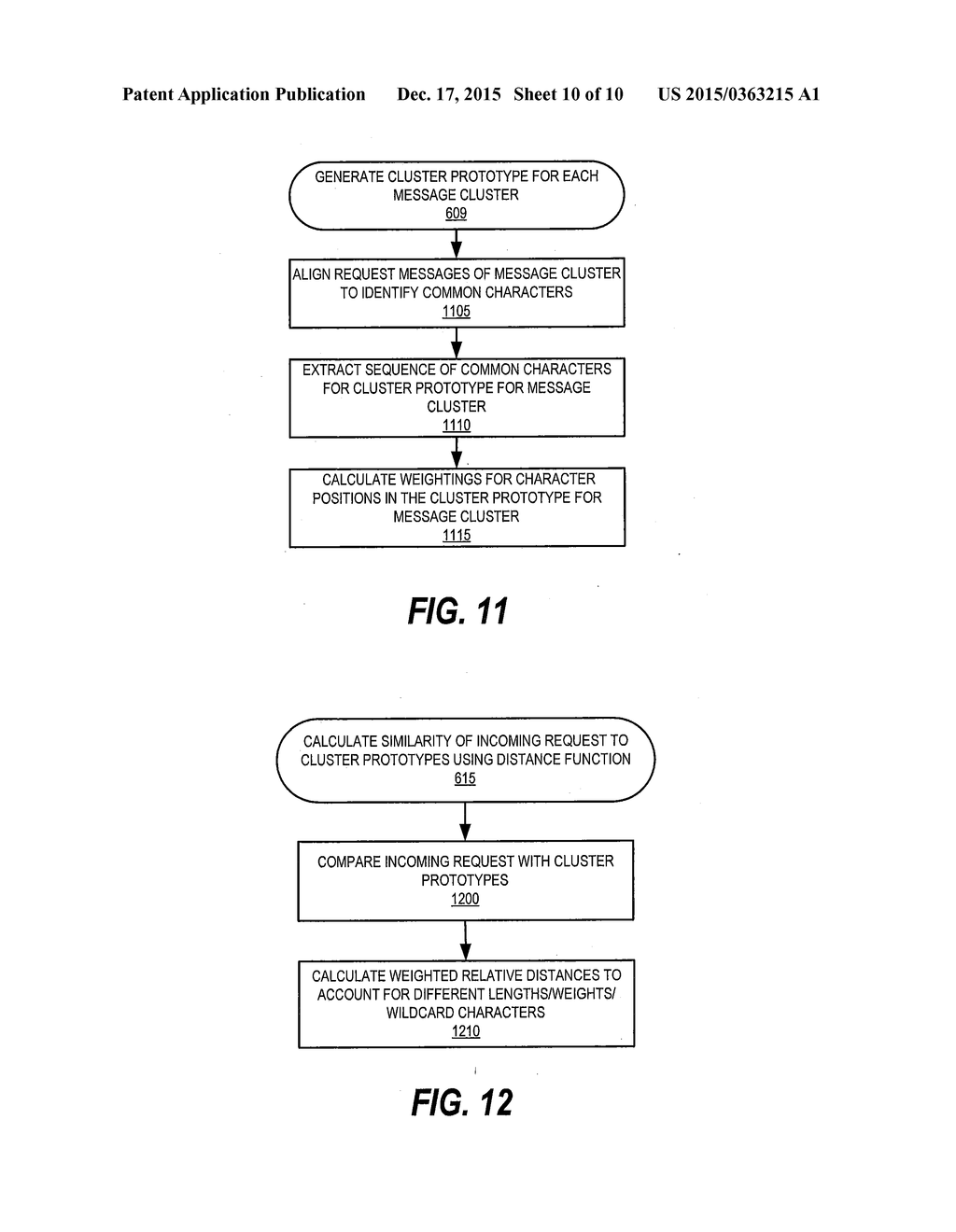 SYSTEMS AND METHODS FOR AUTOMATICALLY GENERATING MESSAGE PROTOTYPES FOR     ACCURATE AND EFFICIENT OPAQUE SERVICE EMULATION - diagram, schematic, and image 11