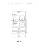 MOBILE AND REMOTE RUNTIME INTEGRATION diagram and image