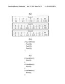 PARALLELISM EXTRACTION METHOD AND METHOD FOR MAKING PROGRAM diagram and image