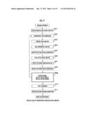 PARALLELISM EXTRACTION METHOD AND METHOD FOR MAKING PROGRAM diagram and image