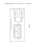 DYNAMIC TASK SCHEDULING METHOD FOR DISPATCHING SUB-TASKS TO COMPUTING     DEVICES OF HETEROGENEOUS COMPUTING SYSTEM AND RELATED COMPUTER READABLE     MEDIUM diagram and image