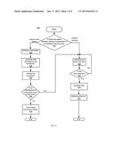 ADAPTIVE PROCESS FOR DATA SHARING WITH SELECTION OF LOCK ELISION AND     LOCKING diagram and image