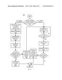 ADAPTIVE PROCESS FOR DATA SHARING WITH SELECTION OF LOCK ELISION AND     LOCKING diagram and image