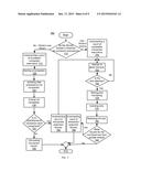 ADAPTIVE PROCESS FOR DATA SHARING WITH SELECTION OF LOCK ELISION AND     LOCKING diagram and image