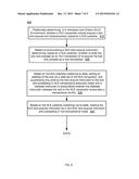 ADAPTIVE PROCESS FOR DATA SHARING WITH SELECTION OF LOCK ELISION AND     LOCKING diagram and image