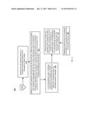 ADAPTIVE PROCESS FOR DATA SHARING WITH SELECTION OF LOCK ELISION AND     LOCKING diagram and image