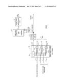 Accurate and Fast In-Service Estimation of Input Bit Error Ratio of Low     Density Parity Check Decoders diagram and image