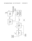 Accurate and Fast In-Service Estimation of Input Bit Error Ratio of Low     Density Parity Check Decoders diagram and image