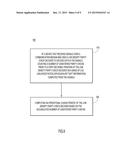 Accurate and Fast In-Service Estimation of Input Bit Error Ratio of Low     Density Parity Check Decoders diagram and image