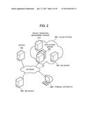 EVALUATION METHOD AND EVALUATION APPARATUS diagram and image