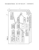 EVALUATION METHOD AND EVALUATION APPARATUS diagram and image