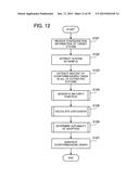 EVALUATION METHOD AND EVALUATION APPARATUS diagram and image