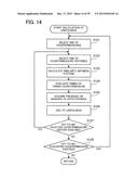 EVALUATION METHOD AND EVALUATION APPARATUS diagram and image