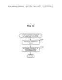 EVALUATION METHOD AND EVALUATION APPARATUS diagram and image