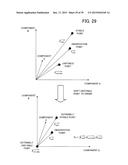 EVALUATION METHOD AND EVALUATION APPARATUS diagram and image