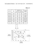 EVALUATION METHOD AND EVALUATION APPARATUS diagram and image