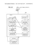 EVALUATION METHOD AND EVALUATION APPARATUS diagram and image