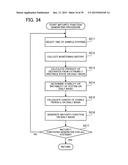 EVALUATION METHOD AND EVALUATION APPARATUS diagram and image