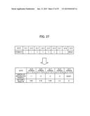 EVALUATION METHOD AND EVALUATION APPARATUS diagram and image