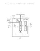 ECC Encoder Using Partial-Parity Feedback diagram and image