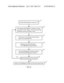 ECC Encoder Using Partial-Parity Feedback diagram and image