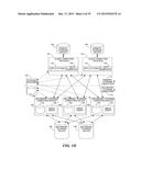 CONVEYING VALUE OF IMPLEMENTING AN INTEGRATED DATA MANAGEMENT AND     PROTECTION SYSTEM diagram and image