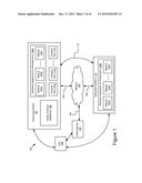 Risk Analysis of Codebase Using Static Analysis and Performance Data diagram and image