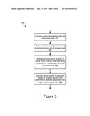 Risk Analysis of Codebase Using Static Analysis and Performance Data diagram and image