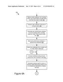 Risk Analysis of Codebase Using Static Analysis and Performance Data diagram and image