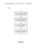 Risk Analysis of Codebase Using Static Analysis and Performance Data diagram and image