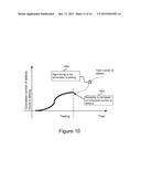 Risk Analysis of Codebase Using Static Analysis and Performance Data diagram and image